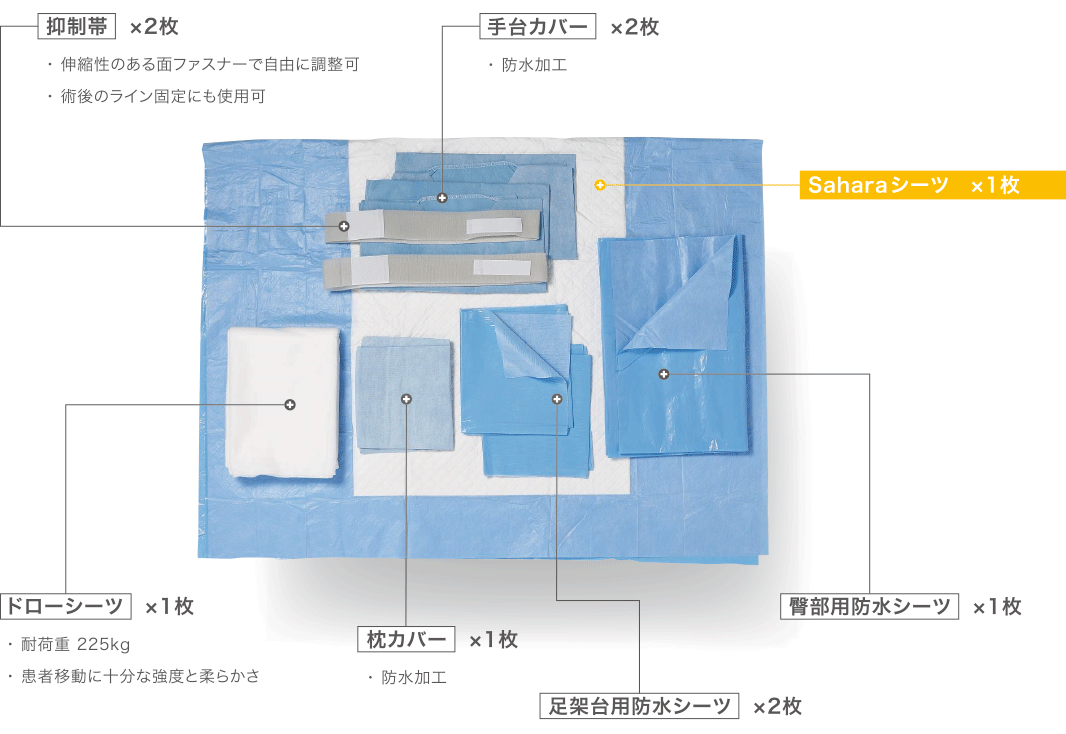 砕石位用フルキット